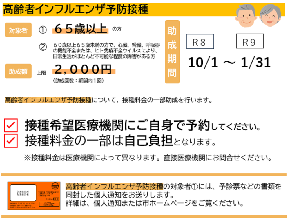 インフル高齢者