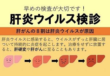 肝炎ウイルス検診