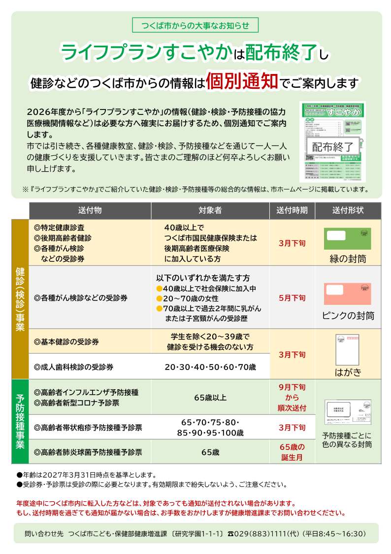 ライフプランすこやか配布終了のお知らせ