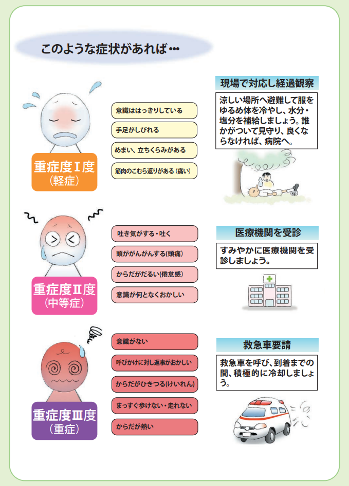 体が熱く意識がないときは、救急車を呼び、待っている間にたくさん冷やしましょう。