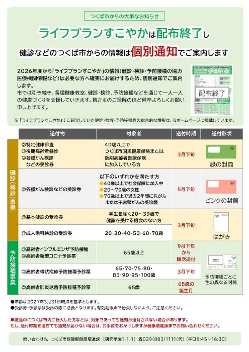 令和8年度ライフプランすこやかについてのお知らせ