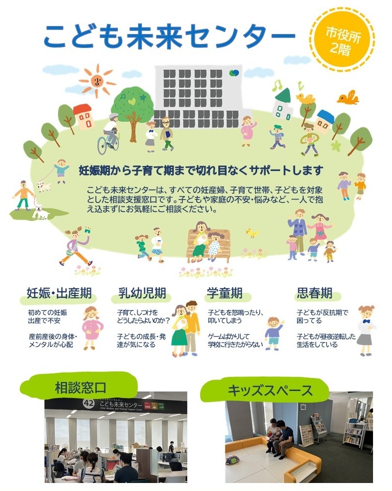 こども未来センターのイメージ図