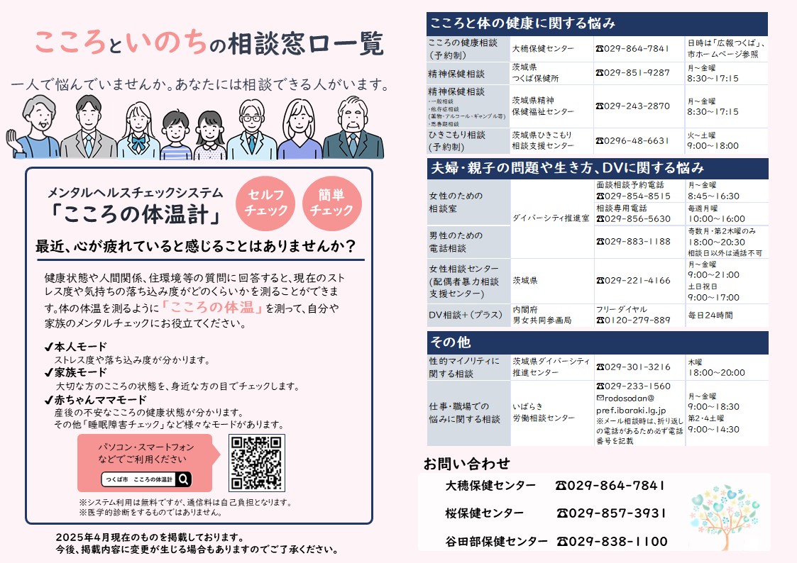 R7こころといのちの相談窓口一覧チラシ（表面）
