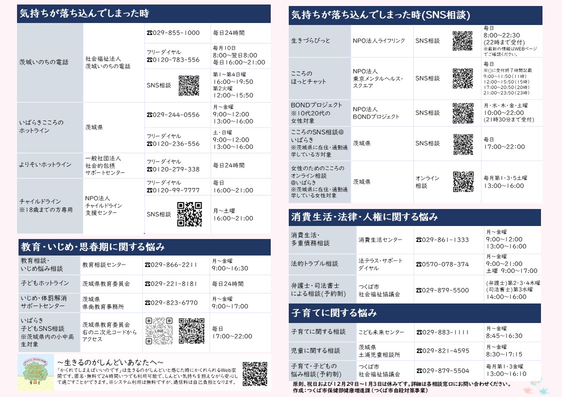 R7こころといのちの相談窓口一覧（裏面）