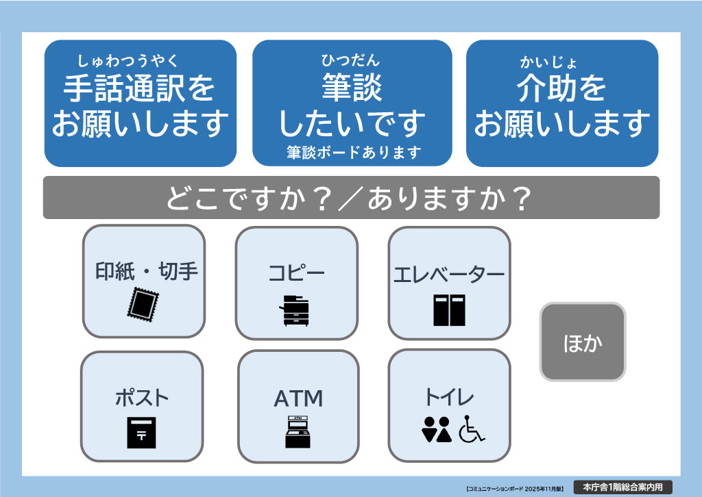 【合理補助事例】コミュ・筆談ボード（総合案内）