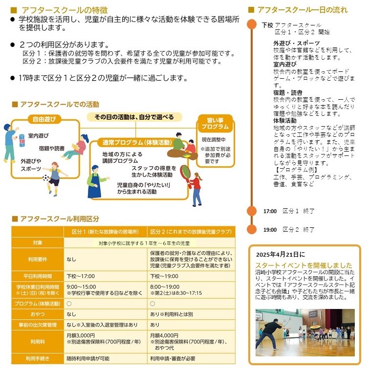 アフタースクールの概要