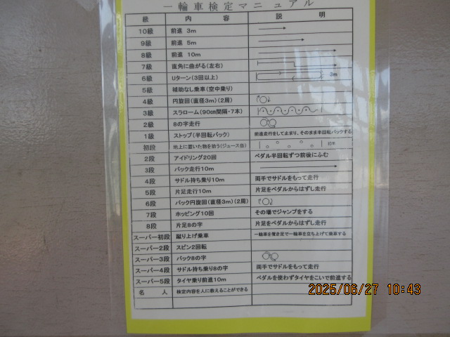 段位表