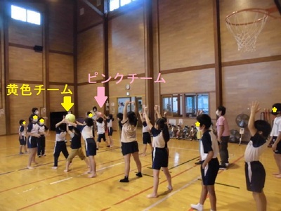 子どもたちが1列に並び奥の黄色チームから手前のピンクチームにボールが渡る様子の写真
