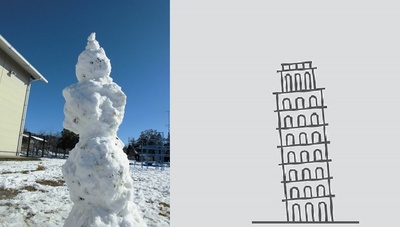 数段に積み上げられ斜めに傾いた雪だるまの写真と比較用のピサの斜塔の図