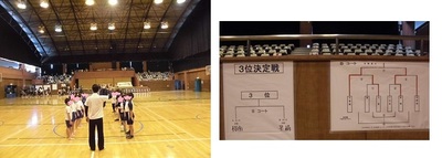 左：体育館で整列している対戦相手の写真 右：壁に貼られている2枚のトーナメント表