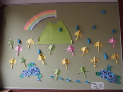 壁面の写真。色紙で作られた虹、色とりどりのパラソル、山、水たまりが飾られている。